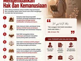 Martabat Perempuan Antara Tradisi dan Perjuangan