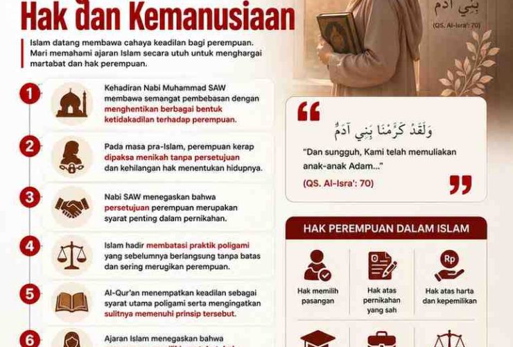 Martabat Perempuan Antara Tradisi dan Perjuangan