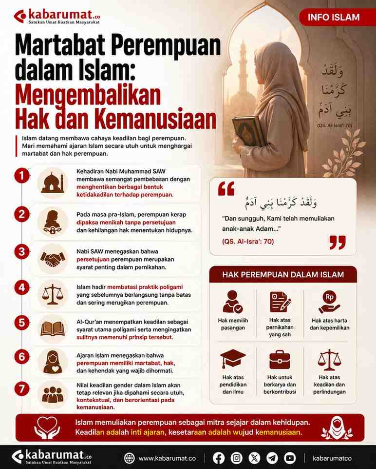 Martabat Perempuan Antara Tradisi dan Perjuangan