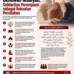 Solidaritas Perempuan dalam Bingkai Ukhuwah Nisaiyah