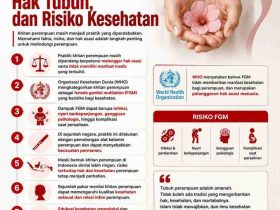 Khitan Perempuan Antara Tradisi, Hak Tubuh, dan Risiko Kesehatan