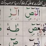 Pesan di Balik Huruf Muqattha’ah pada Awal Surat Al-Qur’an
