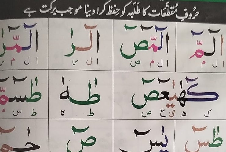 Pesan di Balik Huruf Muqattha’ah pada Awal Surat Al-Qur’an