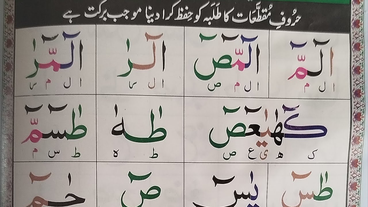Pesan di Balik Huruf Muqattha’ah pada Awal Surat Al-Qur’an
