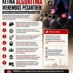 Ketika Serangan Algoritma Mengintai Para Kiai dan Gus