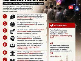 Ketika Serangan Algoritma Mengintai Para Kiai dan Gus