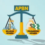 Anggaran Negara Tanpa Perencanaan Matang: Jalan Menuju Pemborosan Publik