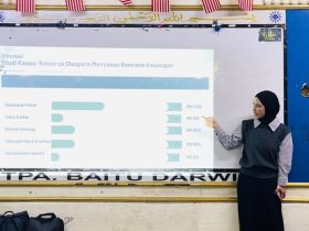 UPN Veteran Jakarta Edukasi Diaspora Indonesia di Malaysia Kelola Keuangan Syariah Digital